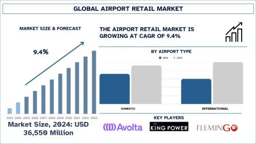 點擊在新窗口查看全圖