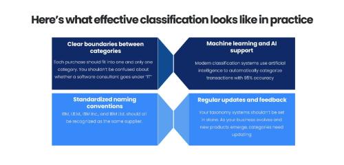 點擊在新窗口查看全圖