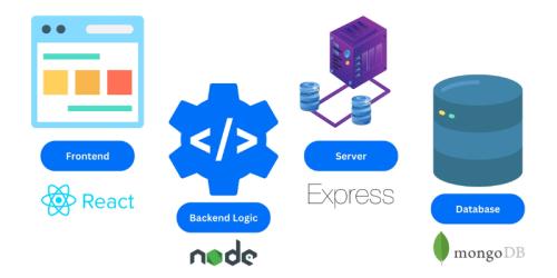 點擊在新窗口查看全圖