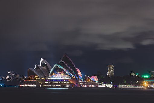 The things that come with Travel Insurance Australia
