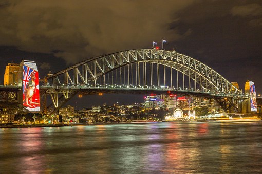 Places to visit in Australia