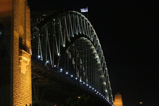 What Do Travel Agents Perth Do For You?
