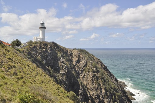 A Sydney Directory Is Useful For Both Residents And Tourists