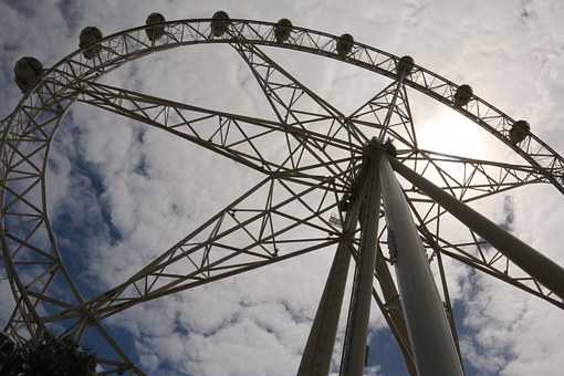 Economic Boon In Adelaide The Southern Australias Capital