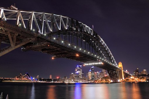 Places to visit in Australia