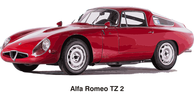 Auto Loans with Poor credit History