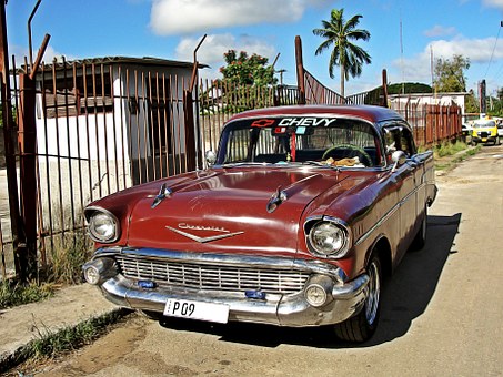 The Best Compare car Insurance