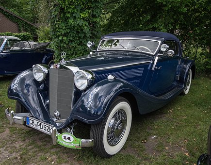Best Used Auto Loans- Free Important Hint Regarding Compare Auto Loan Rates