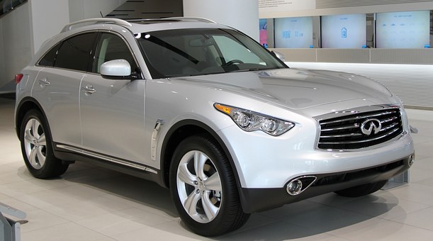 Opportunities and Choices With 2nd Likelihood Auto Loans
