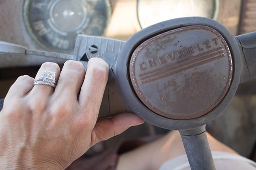 RO Writer: Driving Your Automotive Business to Success