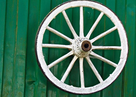 Extended Automobile Warrantee Considerations