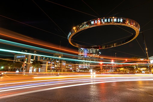 Improving business processes