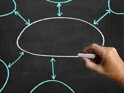 The Role Of Wholesale Distributors