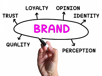 Bgl Societe Anonyme - Strategic Analysis Review - Aarkstore Enterprise