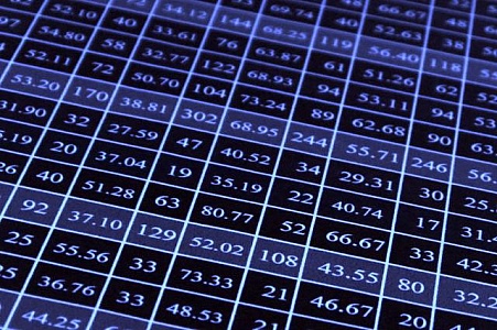 An In Depth Look At The Foreign Exchange Trading Strategy Program, Fap Turbo