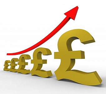 The Critical Role Of Position Sizing In Trading