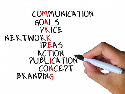 Strategic Execution