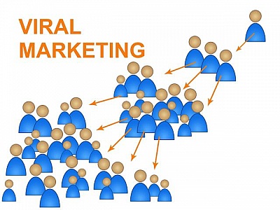 Forex Trading Signals - Great Forex Trading Signals !