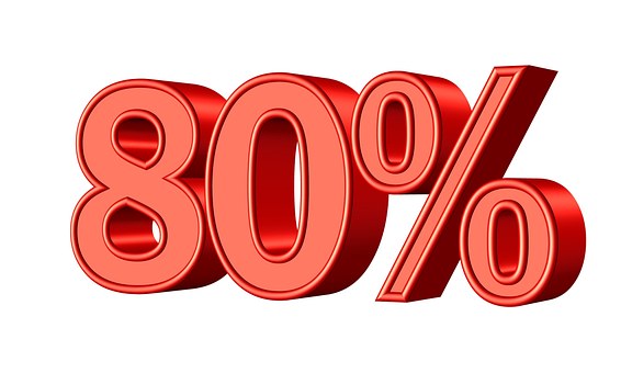 Winter Thermals Offered In Wide Variety Range In The Trustworthy Online Shopping Site