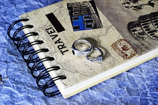 What Is Payday Loan?