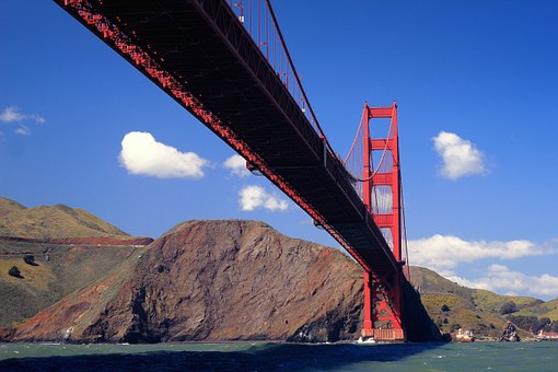 California Travel Information-history And Special Allure