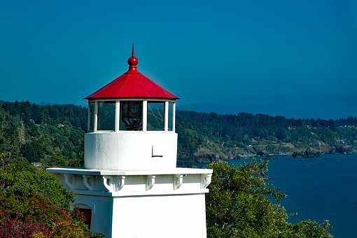 See Several Finest And Grandest Travels Locations And Wonders In The World