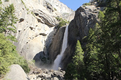 Day Trips From Delano California