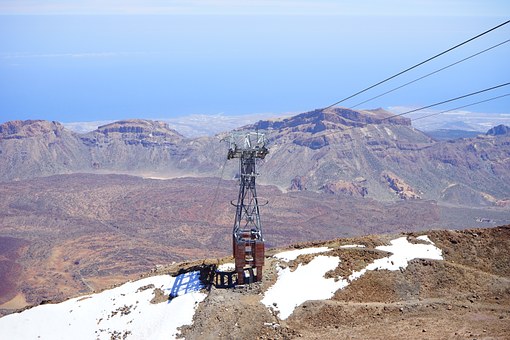 Find A Family Vacation That The Kids Will Love