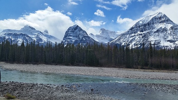 A Travel Medical Insurance Plan Can Give You Peace Of Mind