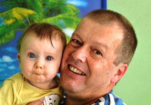 Importance Of Childcare