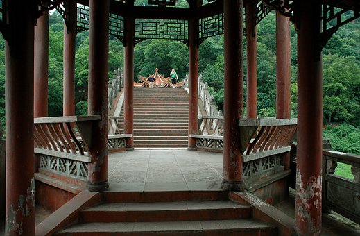 Beijing Travel