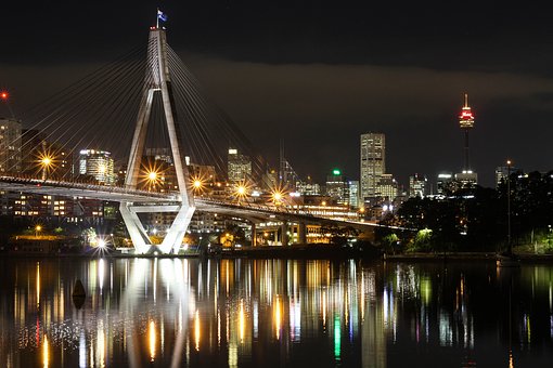 Why study in ireland?