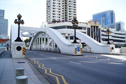 Traveling To The US - Travel Insurance USA Is A Must