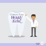 Lancaster PA Family Dental How To Choose The Best Dentist