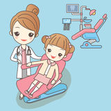 Lancaster Pa Dentists - What To Look For In Lancaster Pa Implant Dentists