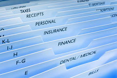 Dental Practice Financing Faq