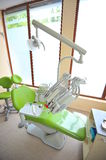 Trends And Treatments Of Cosmetic Dentistry