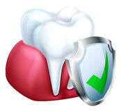 Significance Of Online Dental Sites For Indianapolis Dentists