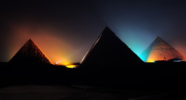 What Are Eco Tours In Egypt?