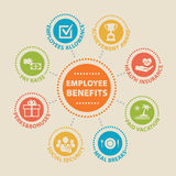 Before You Relocate to Find a Job