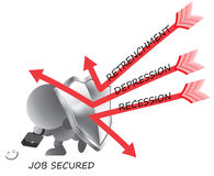 How To Choose A Job Consultancy Kolkata