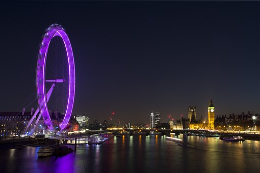 What to do in London during the 2012 London Olympics?