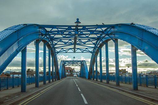 Touring Around London