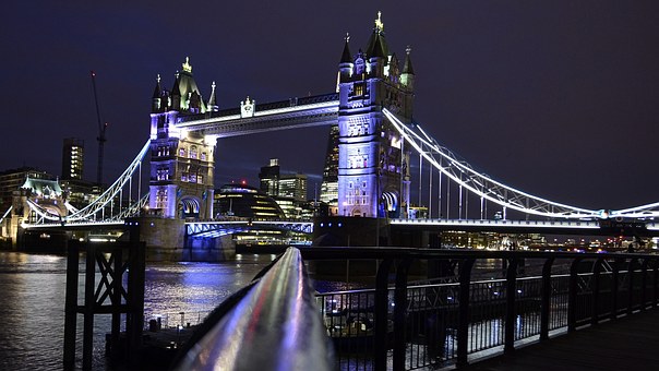 Summer in the City – Now is a Good Time to Look at Property to Rent London