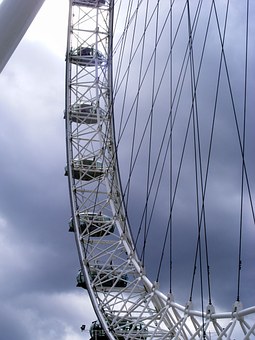 Do You Hear of Links of London Jewelry?