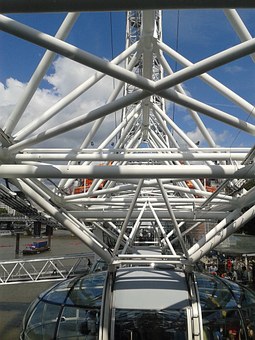 Cool London Travel Recommendations For Economizing, Choosing, And Reserving Accommodations And Other