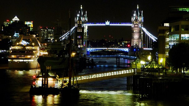 Cool London Visit Secrets In Getting The Best Prices, Selecting, As Well As Making Arrangements For