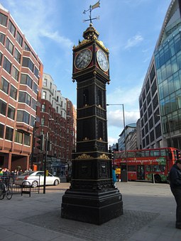 The Best Kensington London Attractions