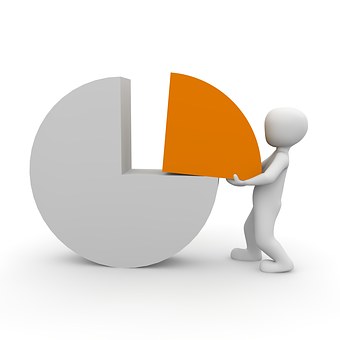 Is Your Timing Keeping You From Being Successful In Your Business? Part 3