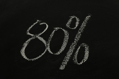 An Article About The Necessity For A Win-win State In Business